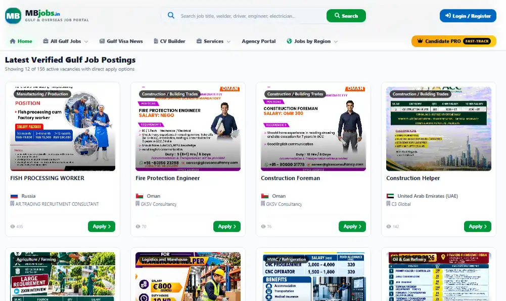 MBJobs.in – India’s Overseas & Gulf Job Portal
